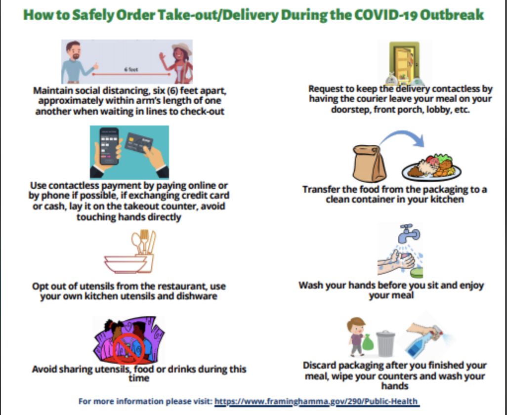 Take Out Safety